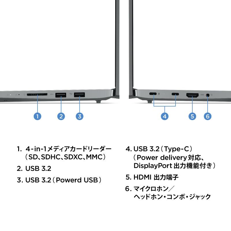 ideapad L Lenovo ノートパソコン IdeaPad Slim 570i 15.6型/ Core i5