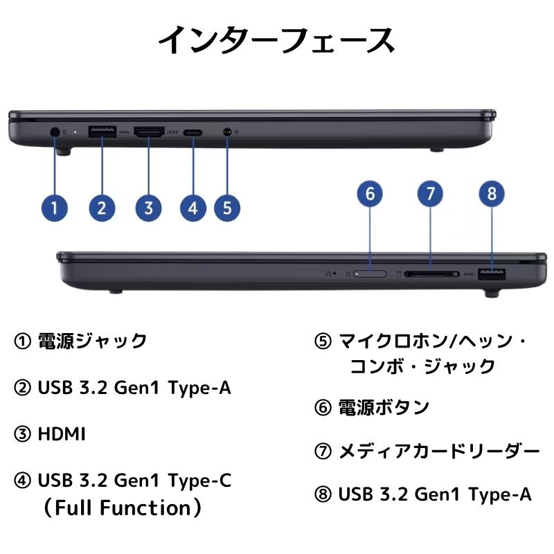 IdeaPad S Lenovo ノートパソコン Slim 3 Gen 10 14型 WUXGA