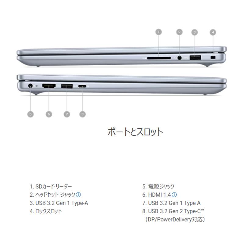 Inspiron DELL デル ノートパソコン 14 5445 14型FHD+ / Ryzen 7 Inspiron DELL デル ノートパソコン 14 5445 14型FHD+ / Ryzen 7