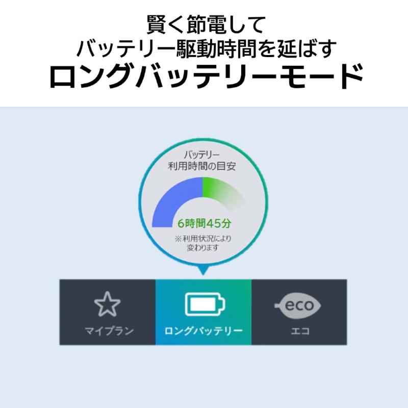 LaVie S 【展示品】 NEC ノートパソコン LAVIE SOL PC-S1375 13.3型