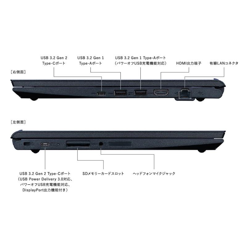 NEC LAVIE ノートパソコン モバイル PC-N1475GAL-Y 本体 Amazon.co.jp