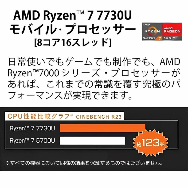 【展示品】 NEC デスクトップパソコン 液晶一体 LAVIE A23 A2365 23.8型 Ryzen 7 7730U/ メモリ 16GB/ SSD 512GB/ DVD/ Windows 11/ Office付き/ブラックの画像