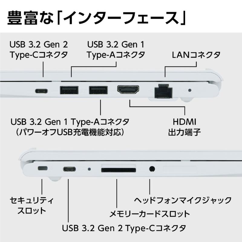 NEC Lavie N1435/G i3-1215U メモリ8GB #6651 LAVIE N14 NEC ノートパソコン 14型/ Core i3-1215U/ メモリ 8GB/ SSD