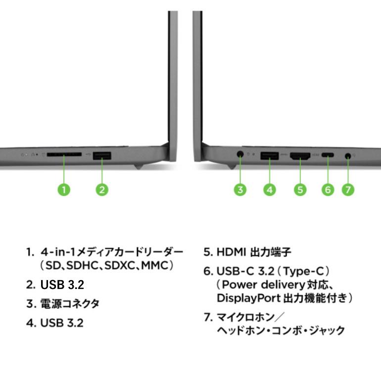 Lenovo ノートパソコン IdeaPad Slim 3 Gen 8 15.6型フルHD/ AMD Ryzen3 7320U/メモリ8GB/ SSD 256GB/ Windows 11/ Office付き/ Webカメラ/ グレー 【新品】｜bjy-store｜12