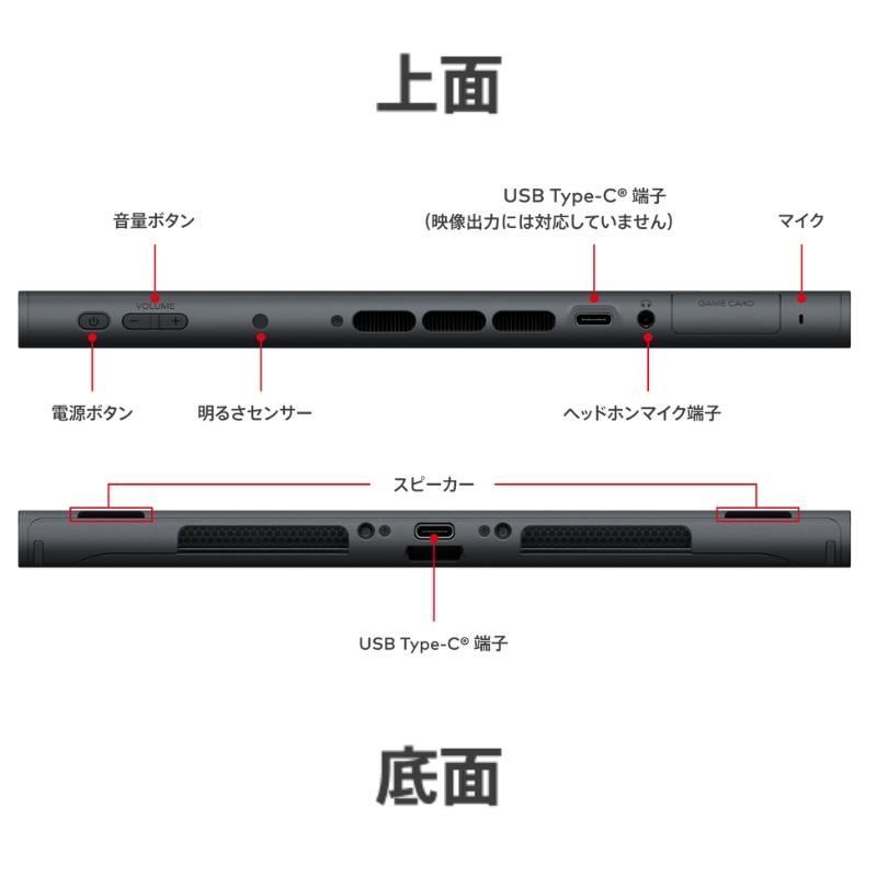 新品 ニンテンドー スイッチ 2 Nintendo Switch 2 本体( 日本語・国内専用 ) スイッチ2本体 BEE-S-KB6CA Switch2 新品 | Nintendo Switch | 13