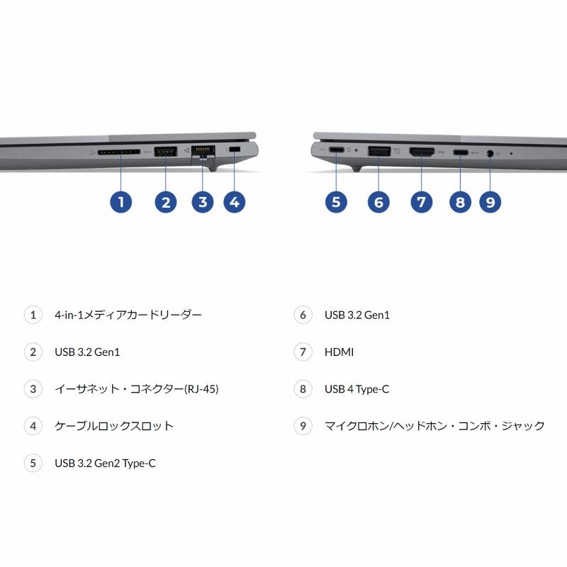 ThinkBook 【新品】 Lenovo ノートパソコン 14 Gen 7 14型/ AMD Ryzen