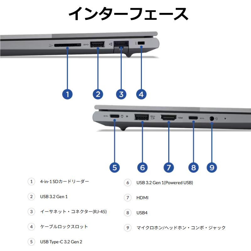 ThinkBook 【新品】 Lenovo ノートパソコン 16 Gen 7 16型/ AMD Ryzen
