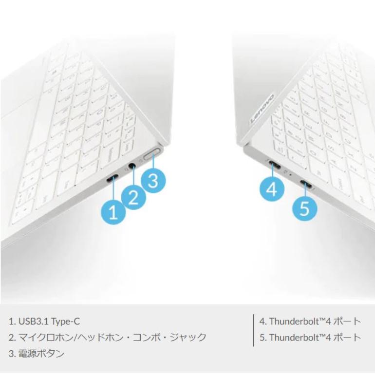 Yoga Lenovo 薄型 軽量 ノートパソコン Slim 750i Carbon 82EV007EJP