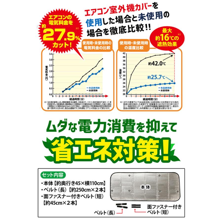 【2個セット】省エネ エアコン 節電グッズ 夏 節電 節約 室外機カバー アルミ製 エアコン室外機カバー アルミ エコパネル ワイド 室外機用 328119-02｜bkkn｜05