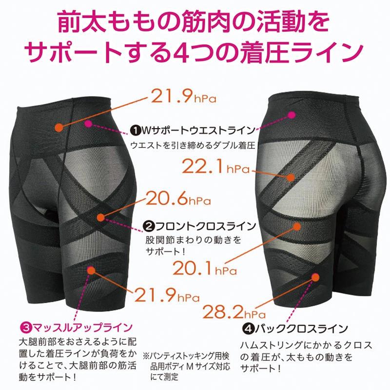 パワー アップ スパッツ トレーニング用 (黒XL) 男女兼用 腰のコリも解消 パワー アップ スパッツ トレーニング用 (黒XL) 男女兼用 腰の