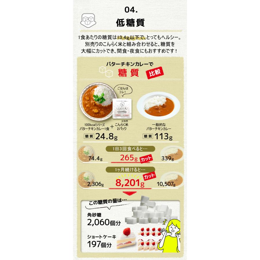 ダイエット食品 100kcal 30食 置き換えダイエット満腹 レトルト