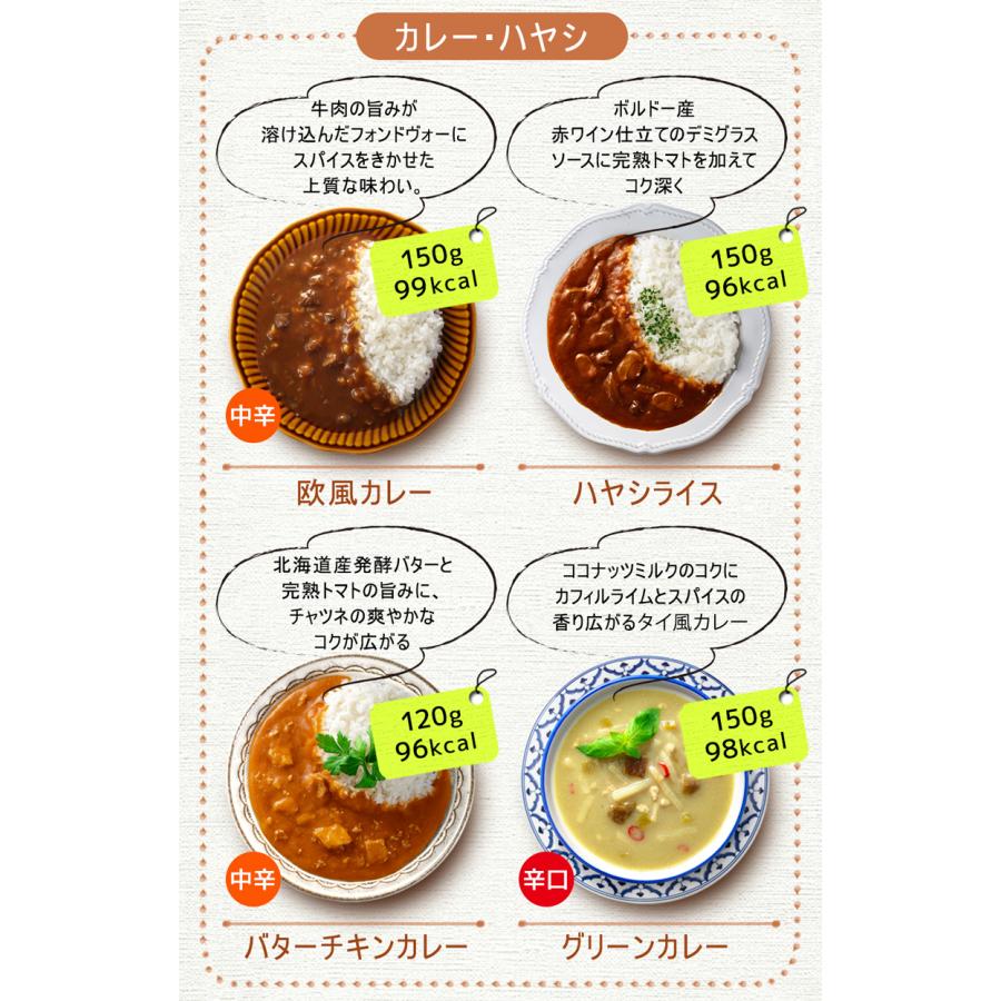 ダイエット食品 Vrush 食べるほどやせる！ ずぼら缶詰ダイエット』白澤卓二／松田リエ | 幻冬舎