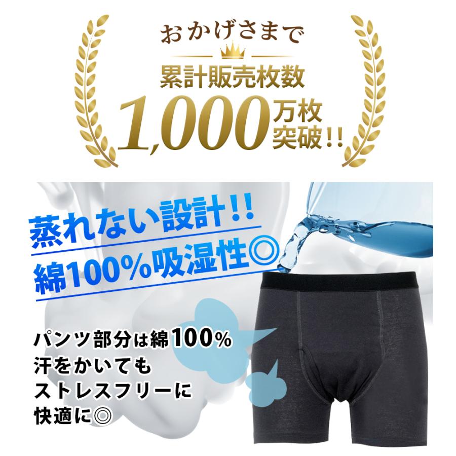 尿漏れパンツ 男性用 150cc 1枚組 失禁パンツ 大容量 パッド交換型