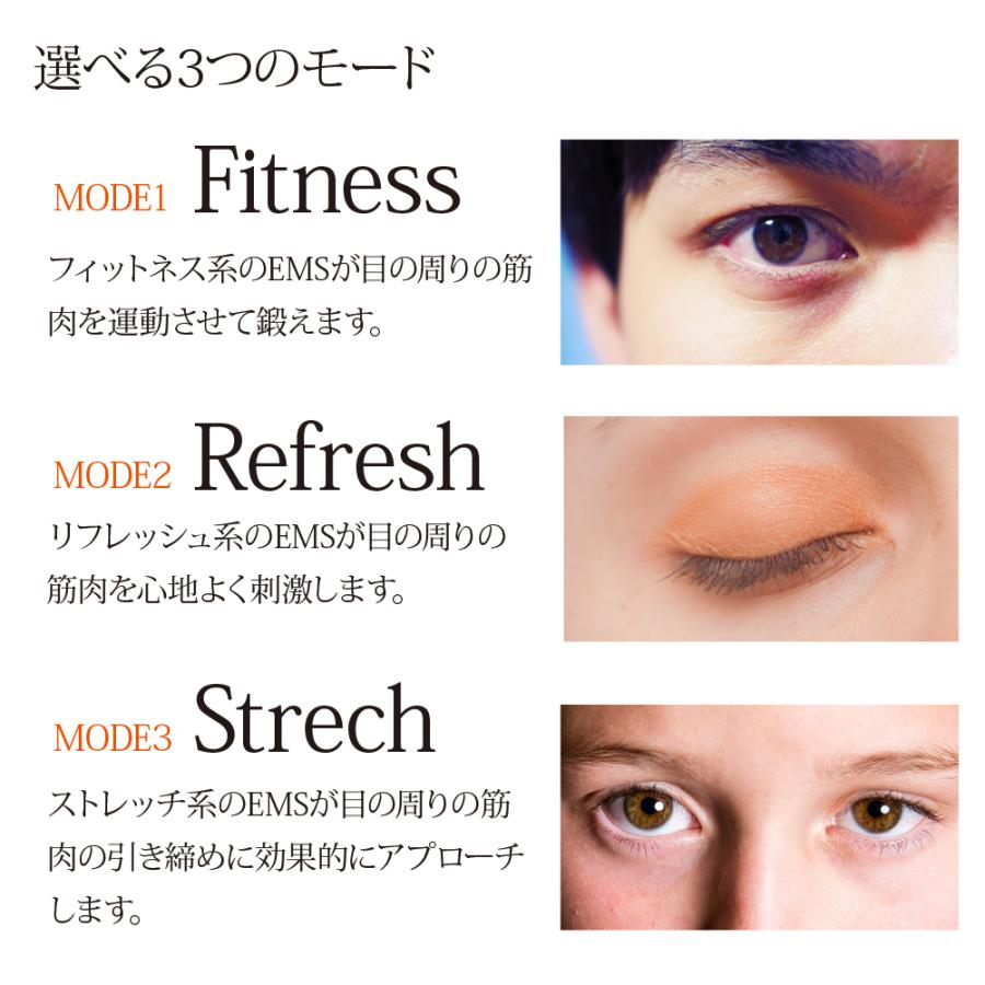 眼筋フィットネスマシン アイニー 本体セット | eyenee EMS 低