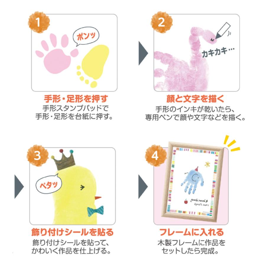 おたんじょうきろく はらぺこあおむし