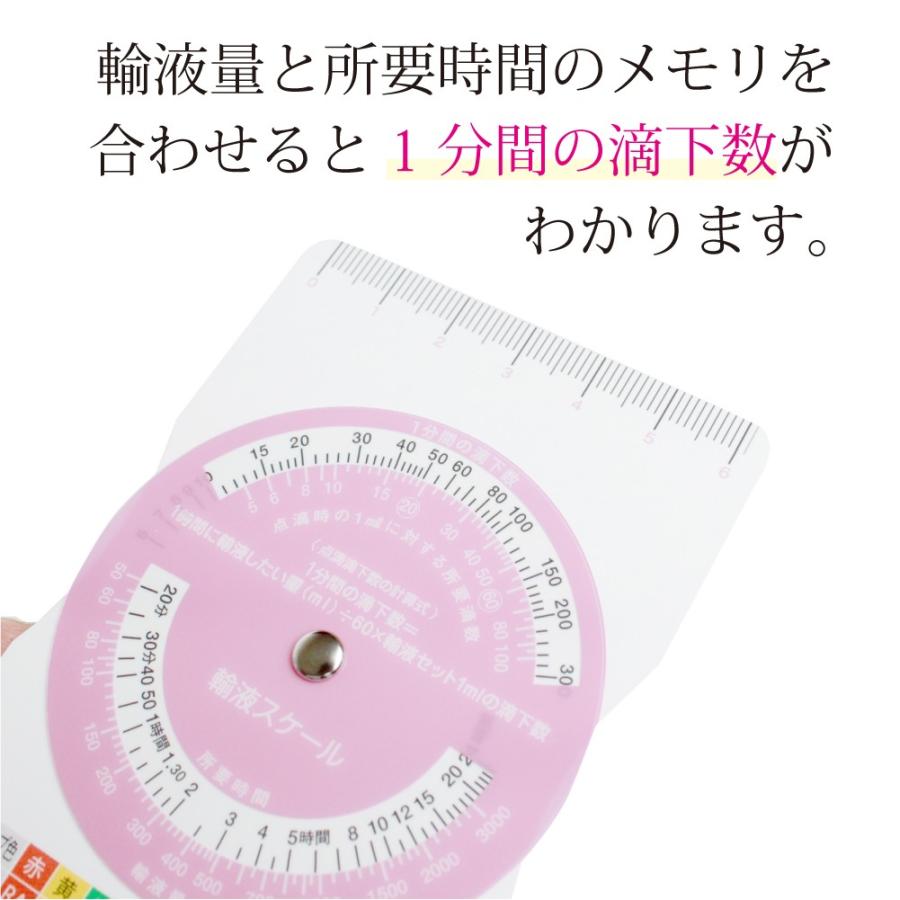輸液スケール マイスコ 輸液スケール 輸液ゲージ 早見ツール 3 3 9度 十二誘導装着方法 瞳孔計 ナースグッズ メール便 送料無料 Stp Nurse Other Yscale ナース通販 ブランアンジェ 通販 Yahoo ショッピング