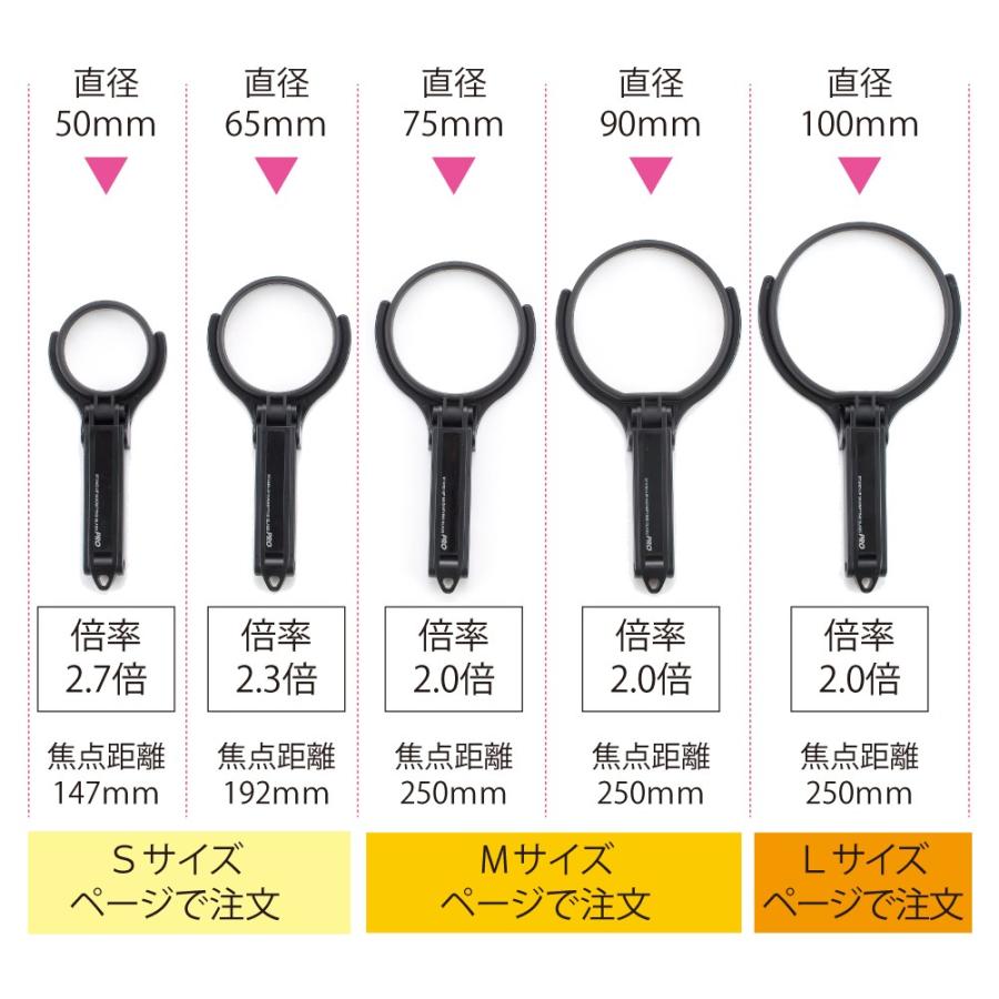 ルーペ スタンド付きルーペpro Mサイズ ルーペ 拡大鏡 虫眼鏡 文具 文房具 オシャレ かわいい デザイン スティック 日本製 レンズ メール便 送料無料 Stp Office Bung Standlpm ナース通販 ブランアンジェ 通販 Yahoo ショッピング