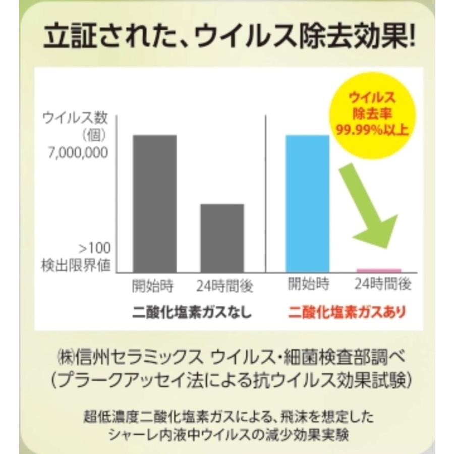 オキサイダー　置き型13畳　180g 6個 置き型｜OXIDER（オキサイダー）-空間除菌剤 | オキサイダー公式