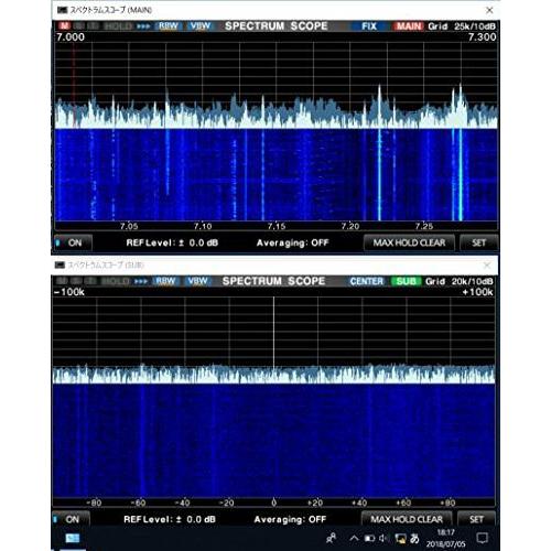 RSBA1 Version2 アイコム IP リモートコントロールソフトウェア aB07FYZ86TF20220722ブラックバード