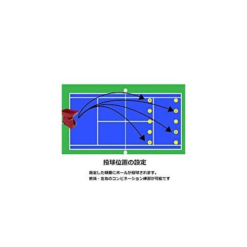 Atoa Tennis Tec A-TNA-JW020 テニスマシーン