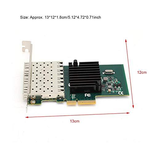 ネットワークカード 互換性あり 丈夫 ギガビットイーサネット