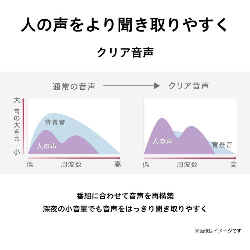 【ラスト1点】 レグザ 55V型 4K 液晶テレビ 55C350X 4Kチューナー内蔵 外付けHDD 裏番組録画 ネット動画対応 (2020年モデル) 【LWH1233499263】(43179円)