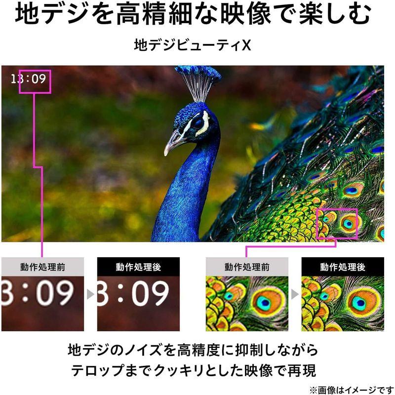 【ラスト1点】 レグザ 55V型 4K 液晶テレビ 55C350X 4Kチューナー内蔵 外付けHDD 裏番組録画 ネット動画対応 (2020年モデル) 【LWH1233499263】(43179円)