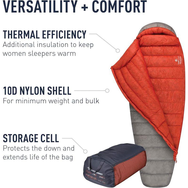 SEA TO SUMMIT Flame ベスト Ⅰ シートゥサミット フレームⅠ SEA TO