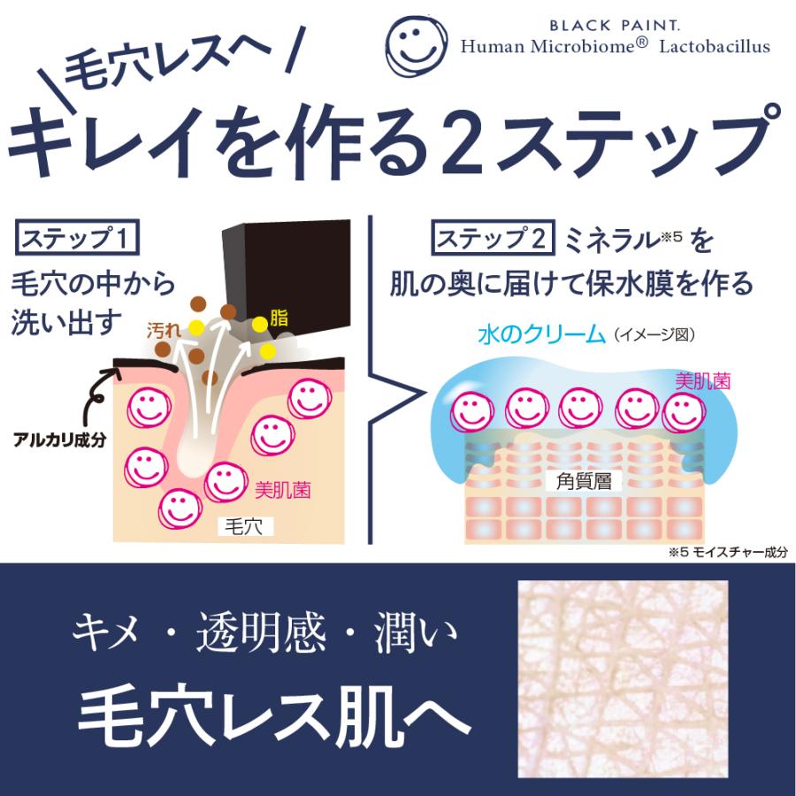 ブラックペイント 塗る洗顔石鹸 BASIC毛穴セット ザクロオイル10mL付 備長炭 毛穴を洗う ニキビ 黒ずみ ニオイ 国産 ヒト乳酸菌配合 | BLACK PAINT | 03