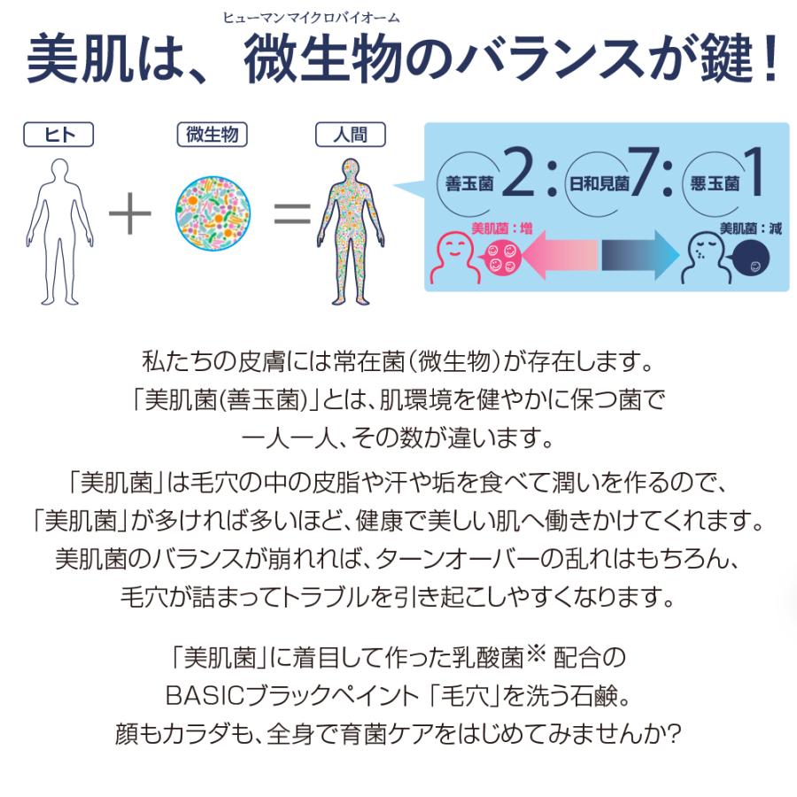 ブラックペイント 保湿クリーム  BASIC ウォータークリーム 25g チューブタイプ 化粧下地 肌をなめらかに オーガニック 国産 ヒト乳酸菌配合 | BLACK PAINT | 02