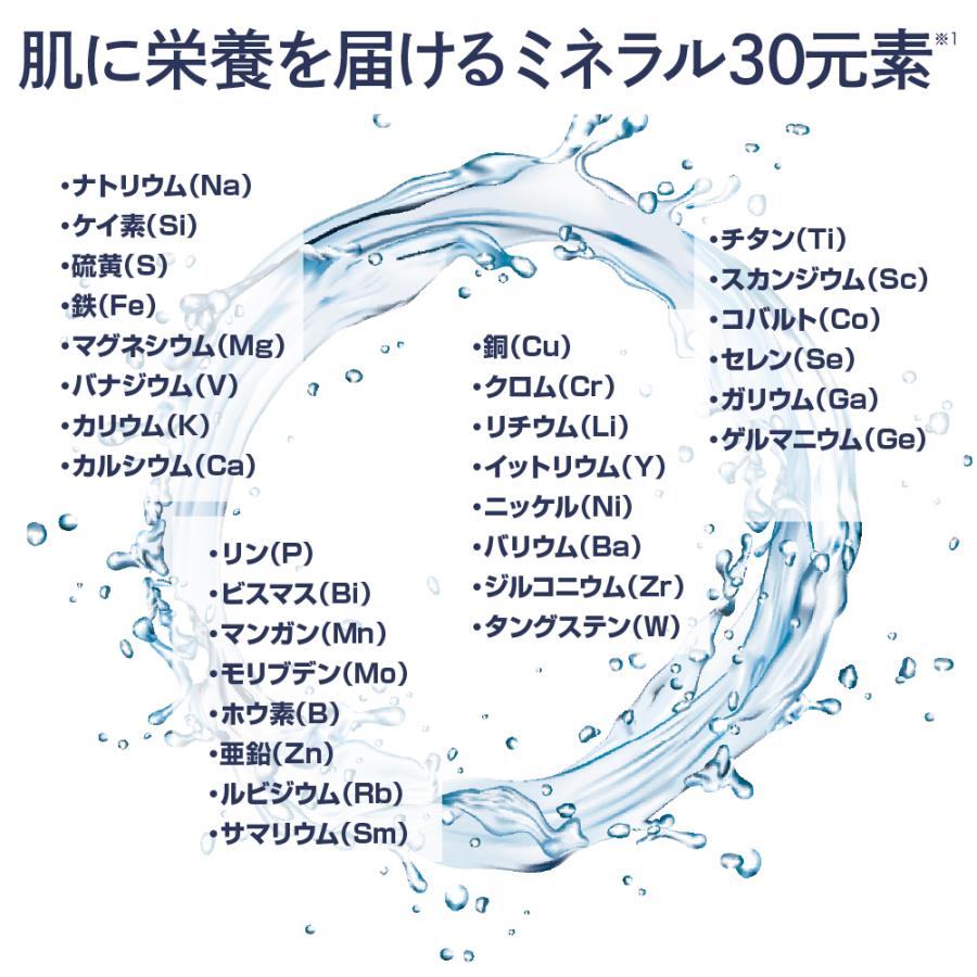 ブラックペイント 保湿クリーム  BASIC ウォータークリーム 25g チューブタイプ 化粧下地 肌をなめらかに オーガニック 国産 ヒト乳酸菌配合 | BLACK PAINT | 05