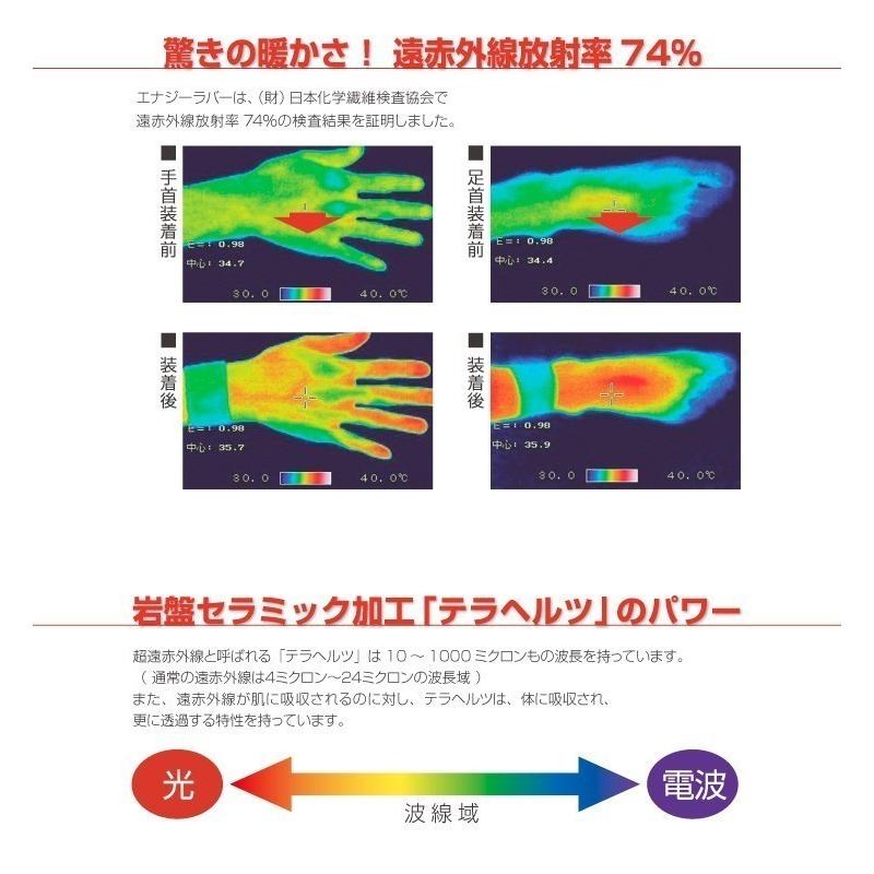 エナジーラバー　ベストLサイズ エナジーラバーベストLサイズ