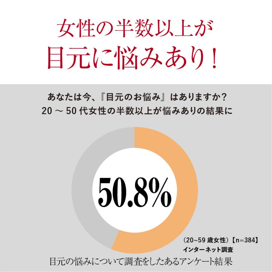 BLACK PAINT（ブラックペイント） 遠赤外線ケア 健康サポートエナジー