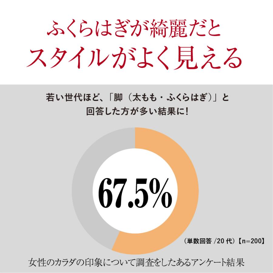 BLACK PAINT（ブラックペイント） 遠赤外線ケア 健康サポートエナジー