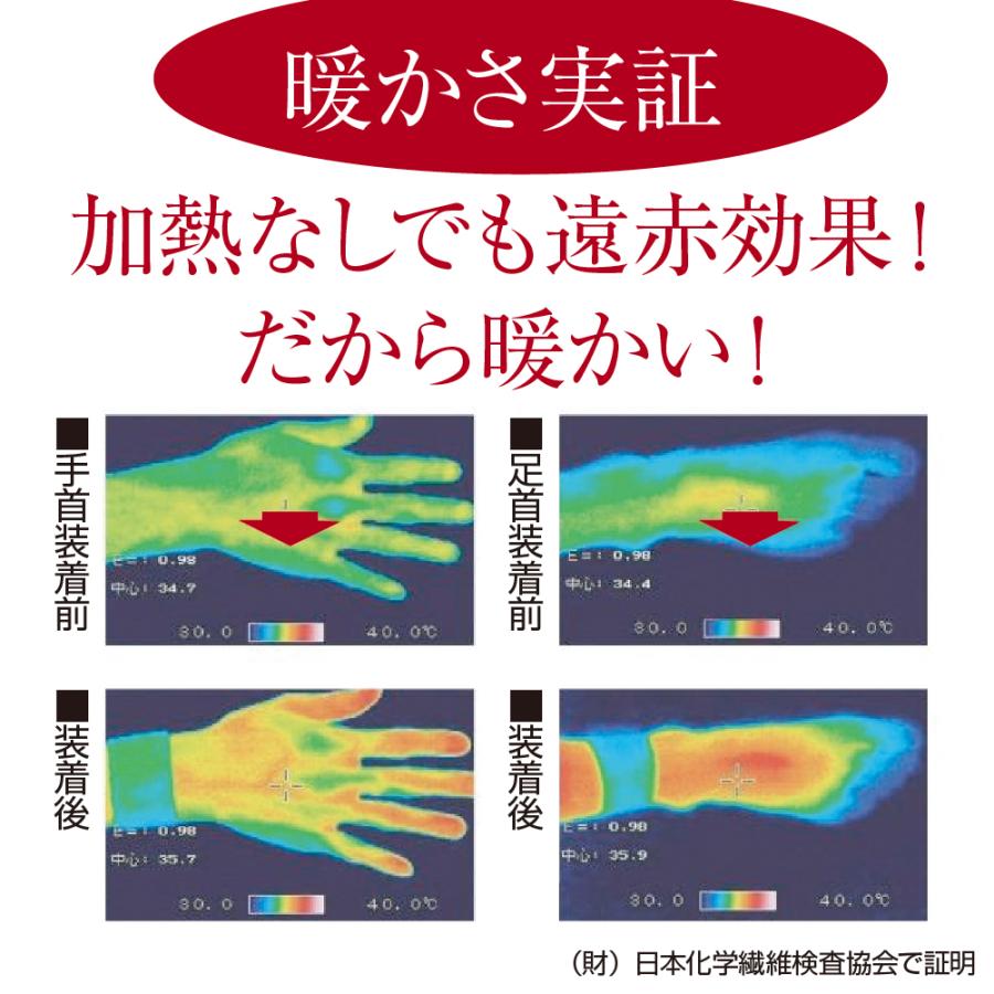 BLACK PAINT（ブラックペイント） 遠赤外線ケア 健康サポートエナジー