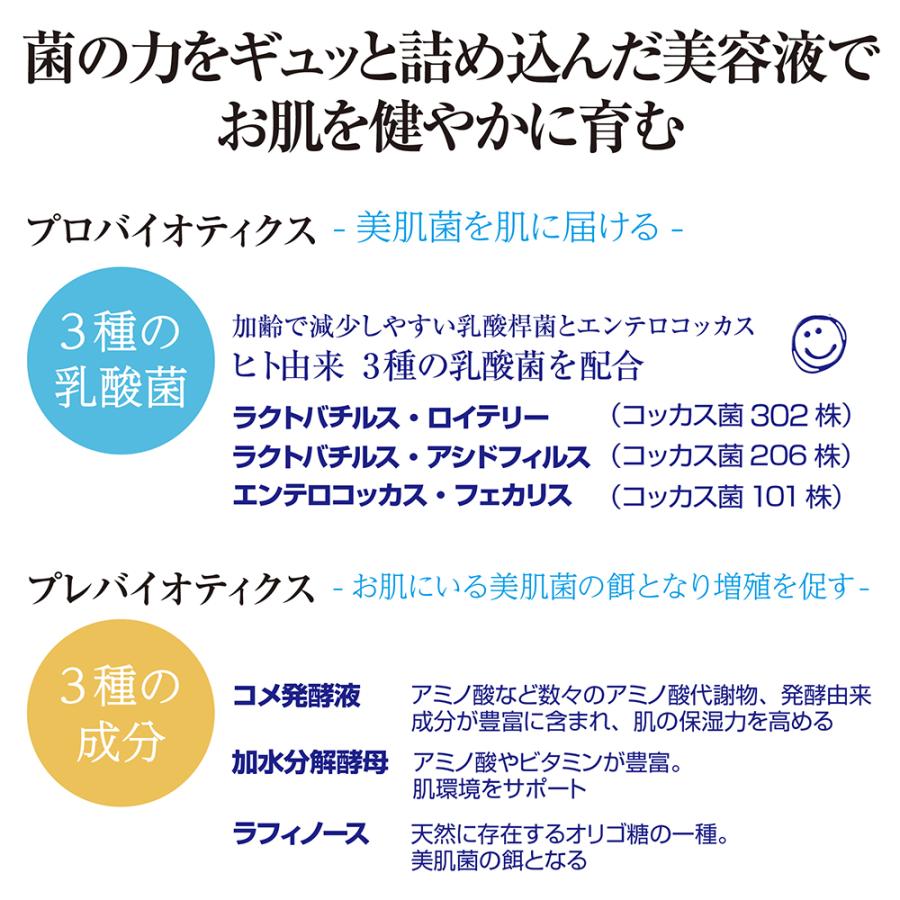 ブラックペイント 発酵美容液  ヒト乳酸菌エッセンス 100mL プロバイオティクス ロイテリ菌 ノンケミカル 毛穴レス 水分保湿 オーガニック ヒト乳酸菌配合 | BLACK PAINT | 02