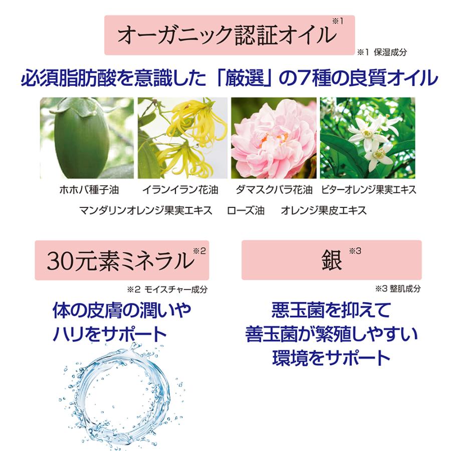 ブラックペイント 発酵美容液  ヒト乳酸菌エッセンス 10mL プロバイオティクス ロイテリ菌 ノンケミカル 毛穴レス 水分保湿 オーガニック ヒト乳酸菌配合 | BLACK PAINT | 03