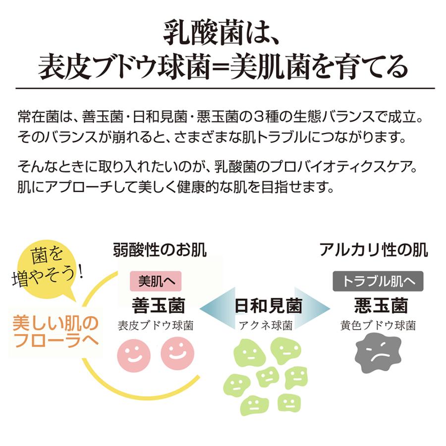 ブラックペイント 発酵美容液  ヒト乳酸菌エッセンス 10mL プロバイオティクス ロイテリ菌 ノンケミカル 毛穴レス 水分保湿 オーガニック ヒト乳酸菌配合 | BLACK PAINT | 05