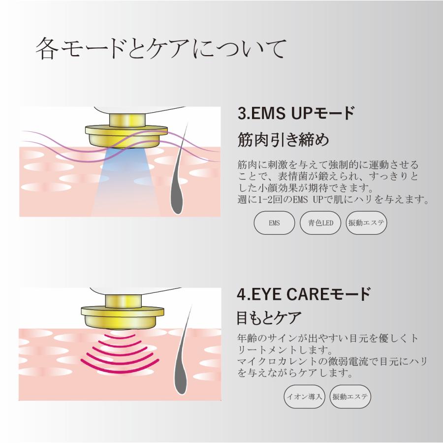 美顔器 ルミエラ 1台6役 ems 毛穴クレンジング 引き締め 目元 美顔器 ルミエラ 1台6役 ems 毛穴クレンジング 引き締め 目元