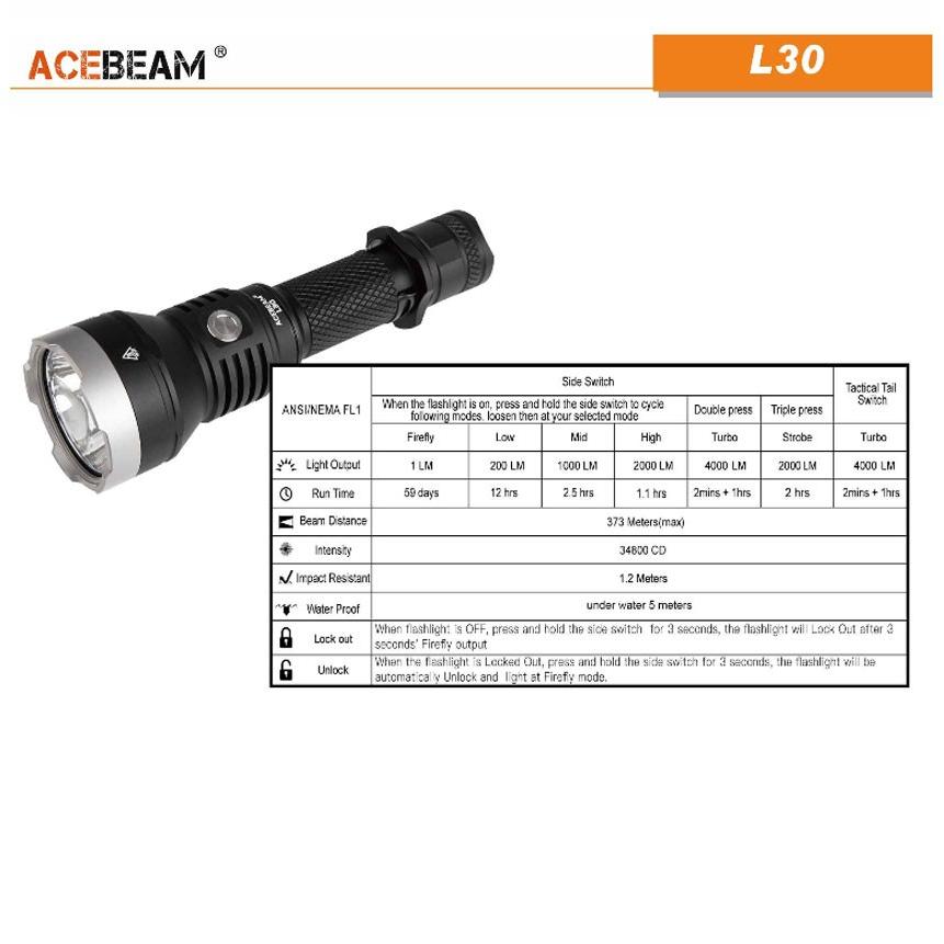 ACEBEAM L30 GEN2 LEDハンディライトエースビーム ブラック 充電