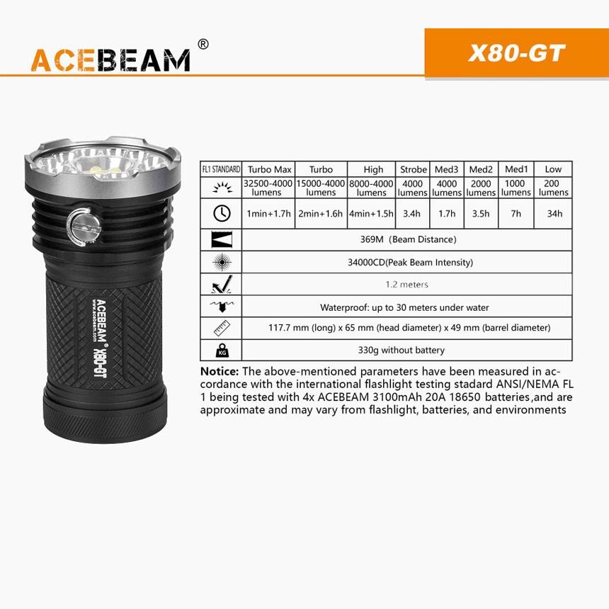 ACEBEAM X80-GT 送料無料　値下げ可能 ACEBEAM X80-GT LEDハンディライトエースビーム ブラック 充電式