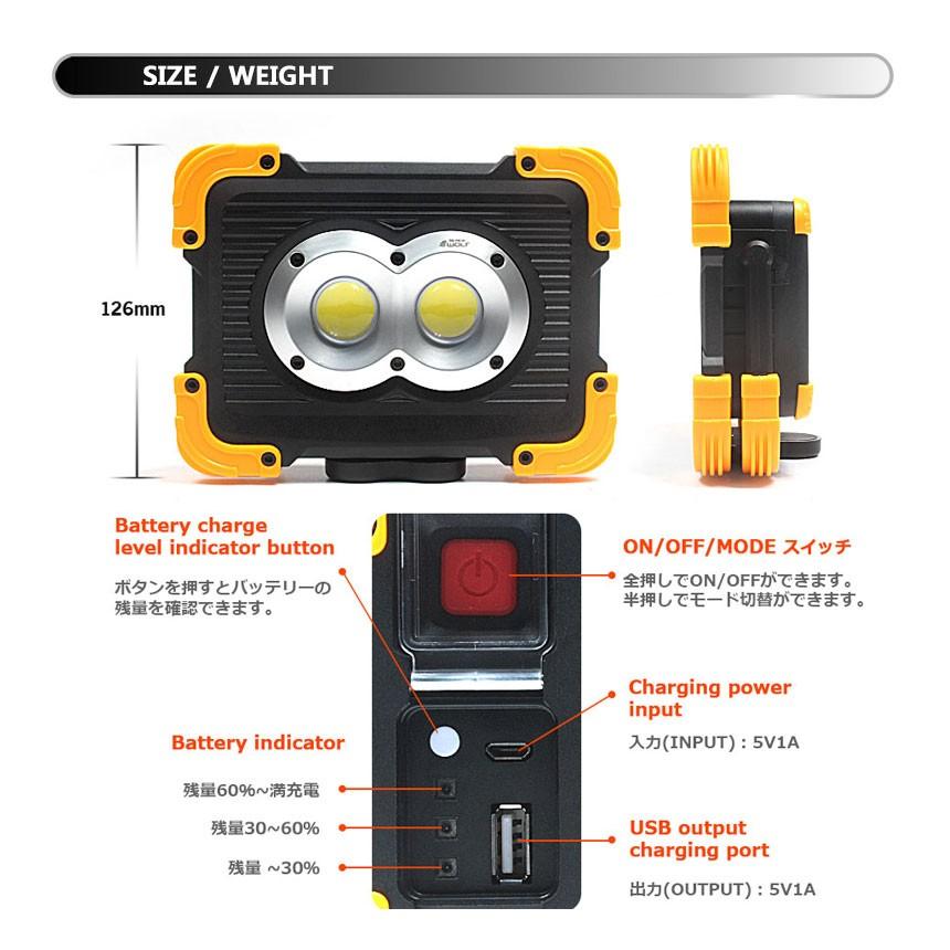 BLACK WOLF（ブラックウルフ） ワークライト LED 充電式 マグネット
