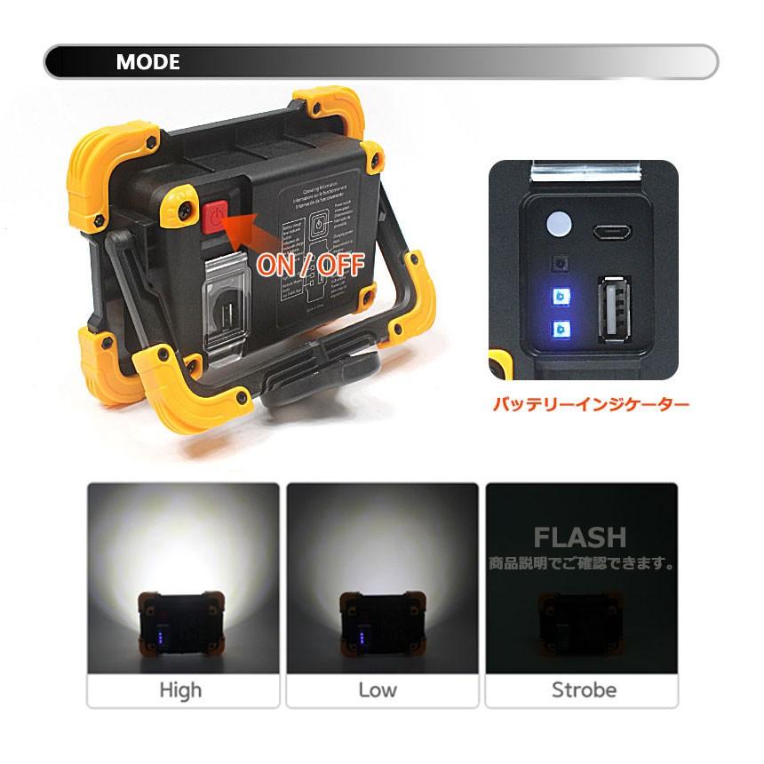 BLACK WOLF（ブラックウルフ） ワークライト LED 充電式 マグネット