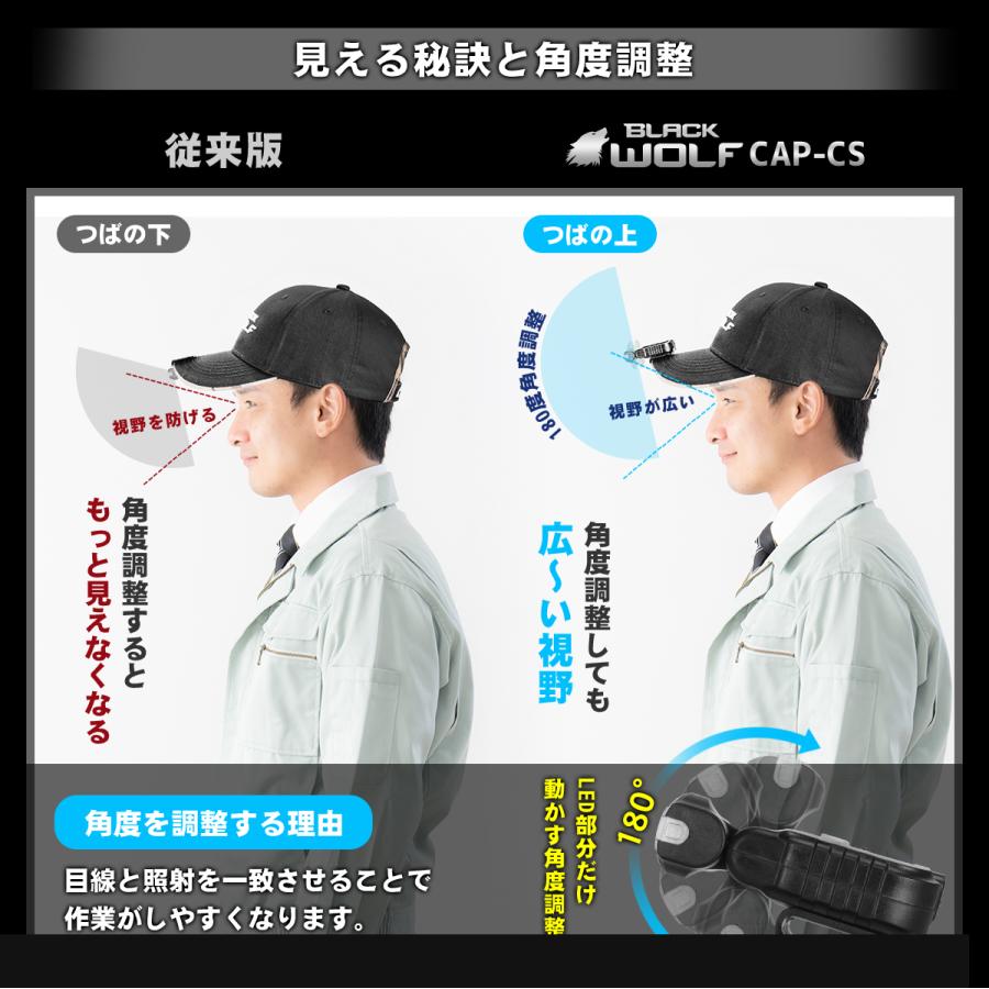 BLACK WOLF（ブラックウルフ） キャップライト LED 充電式 防災 防犯