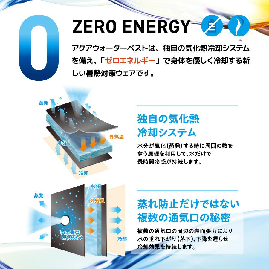 アクアウォーターベスト (スリークォーターズ) 水の力で優しく冷却