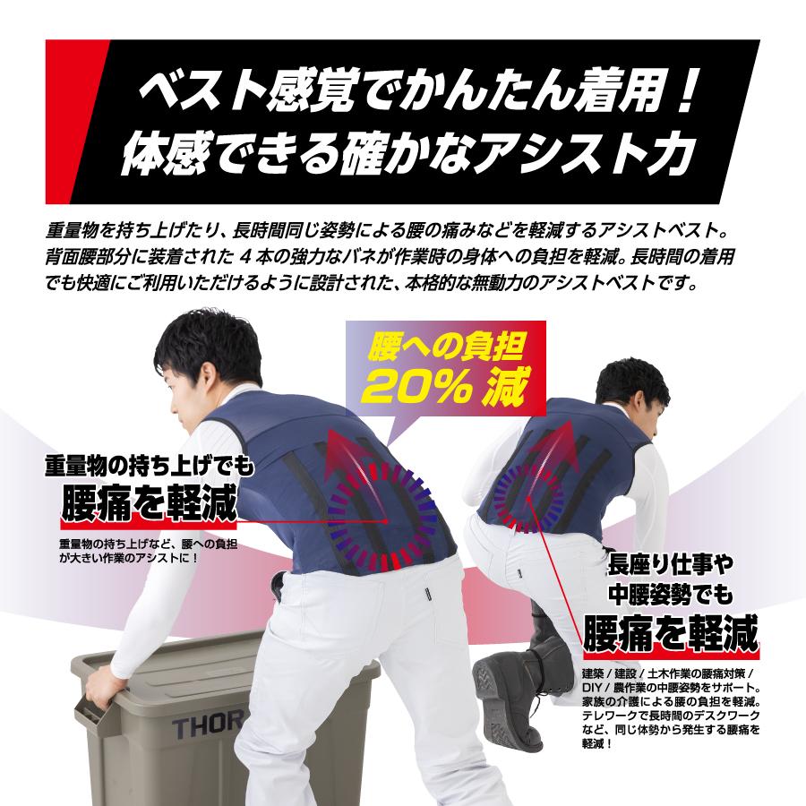 SWW アシストスーツ AS 軽量 腰 サポーター 男女兼用 作業用 物流 介護