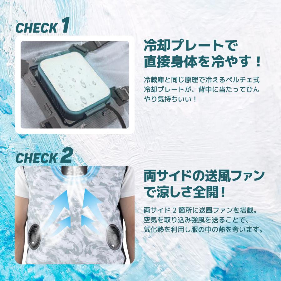 THANKO 冷蔵服4 反射材付 ペルチェ ベスト ペルチェプレート ファン付