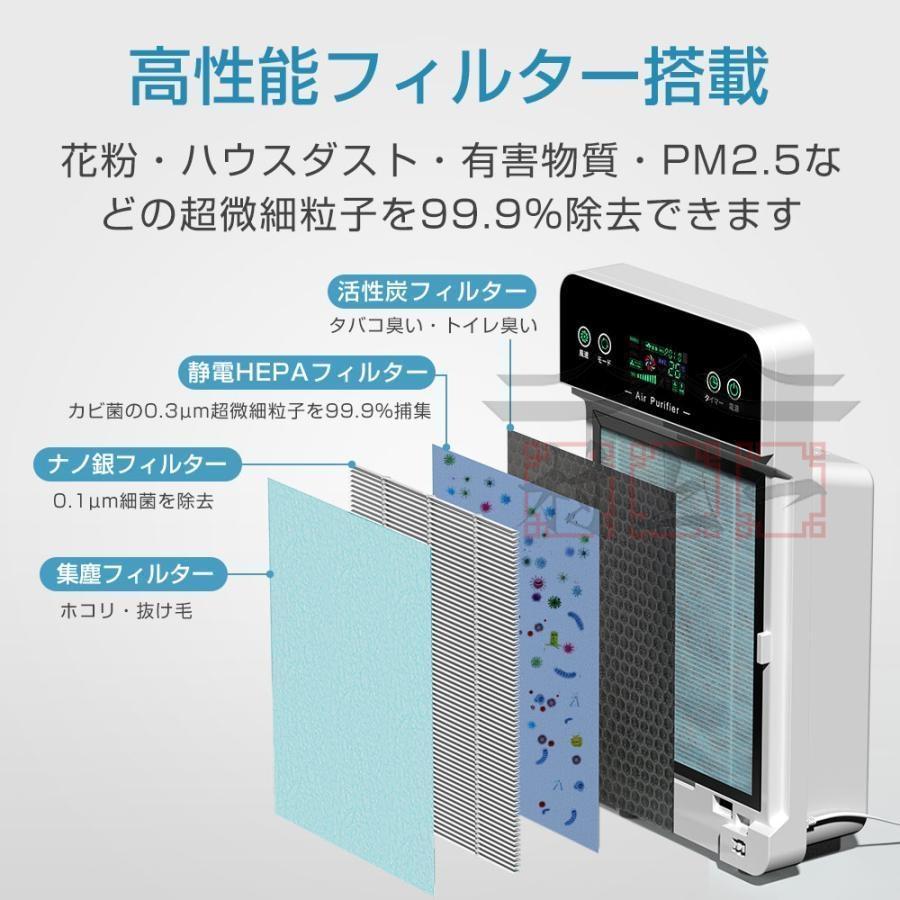 空気清浄機 おすすめ 花粉対策 寝室 30畳対応 タイミング機能 集塵 除菌 脱臭機 空気浄化 省エネ 簡単操作 タバコ コロナ 消臭 リモコン付 花粉症 2024最新型｜blanc-emulet｜19