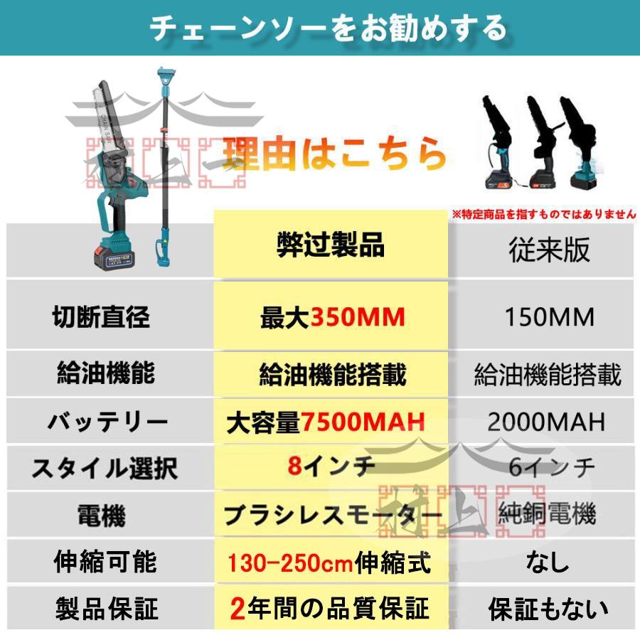 高枝チェーンソー 充電式 8インチ バッテリー付き 130~250cm伸縮 高枝チェーンソー 充電式 8インチ バッテリー付き 130~250cm伸縮