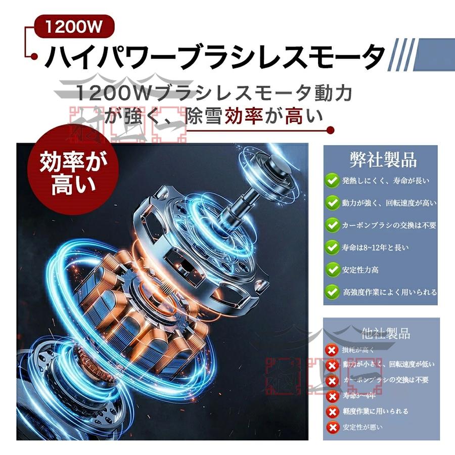 電動除雪機 コードレス 充電式 雪かき 電動 スコップ 除雪幅30cm 電動除雪機 コードレス 充電式 雪かき 電動 スコップ 除雪幅30cm